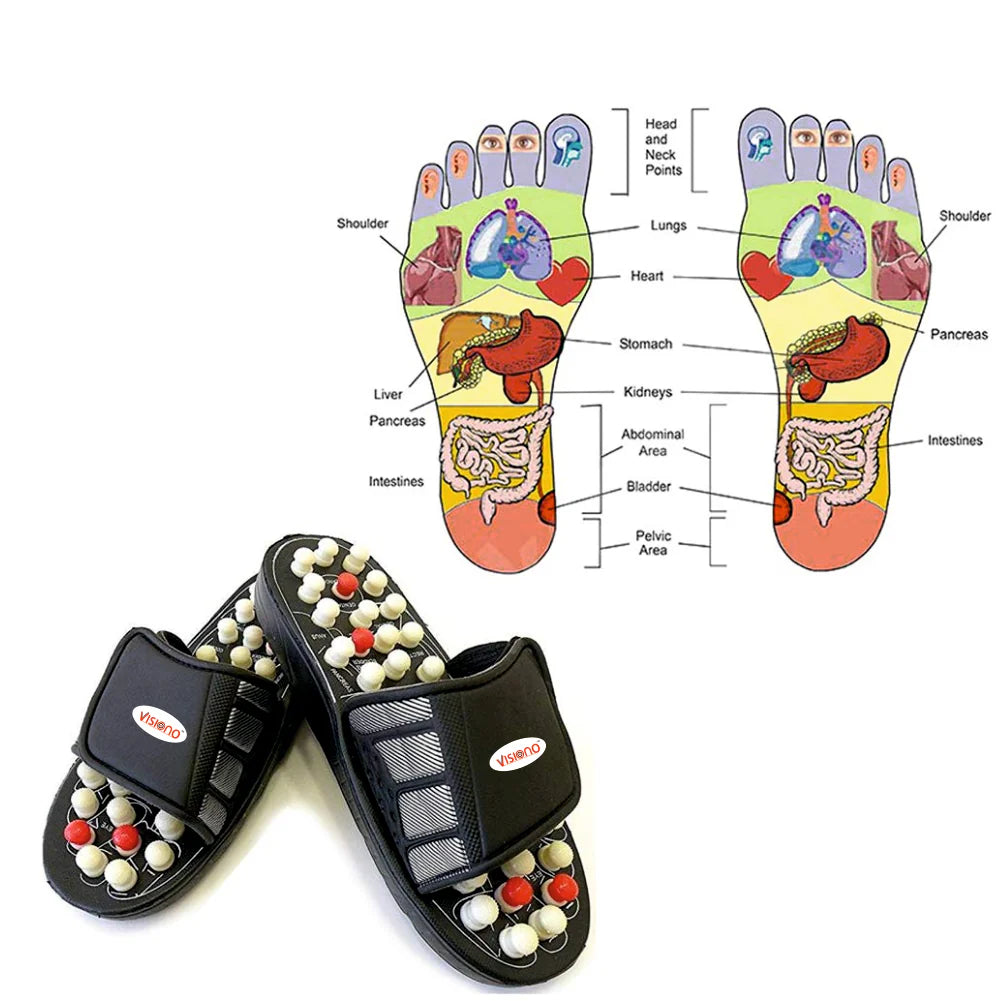 Acupressure Slippers for Full Body Blood Circulation