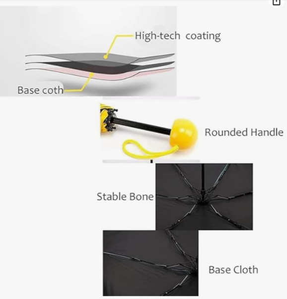Mini Foldable Capsule Umbrella