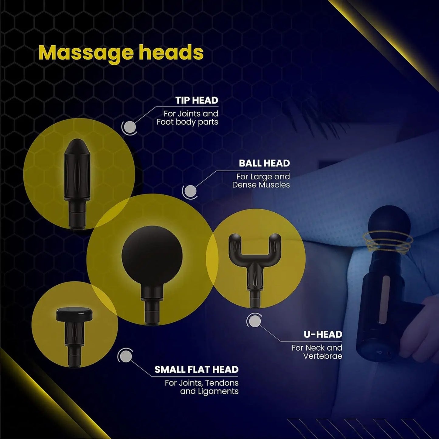 Gun Massager