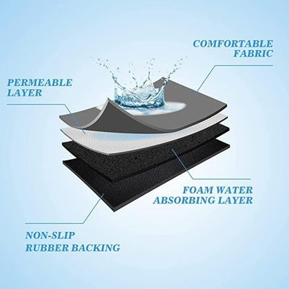 Kitchen Dish Drying Mat – Microfiber & Water Absorbent